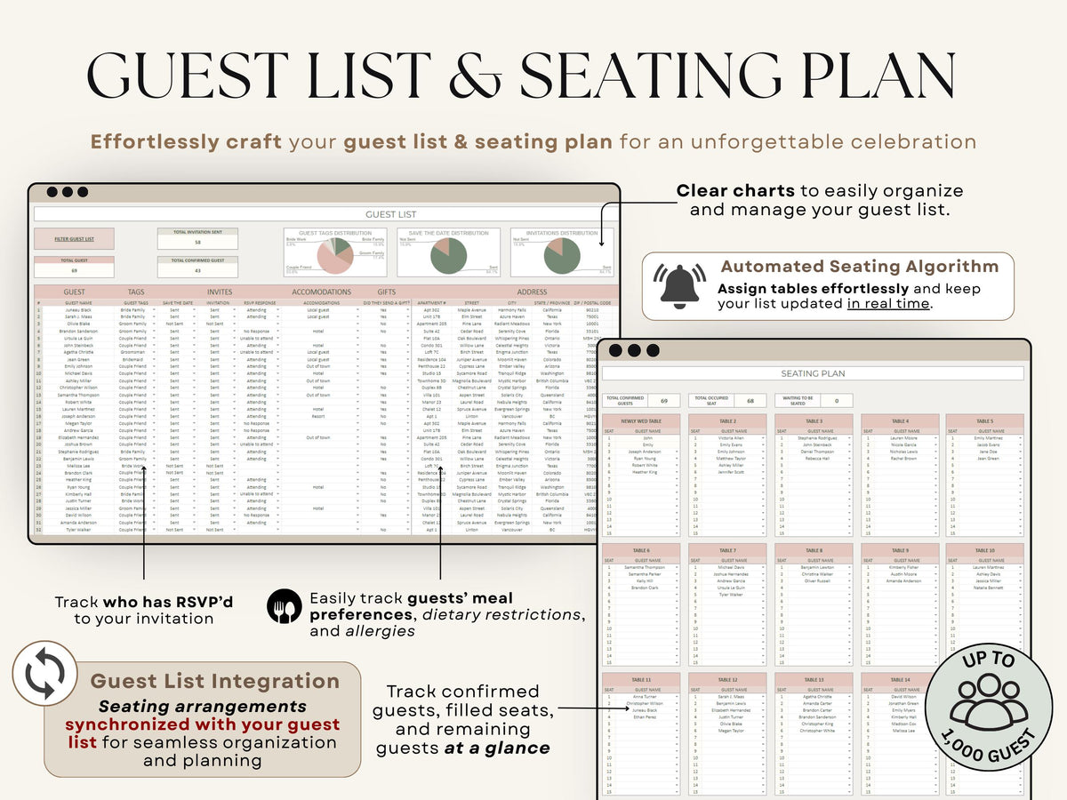 Ultimate Wedding Planner